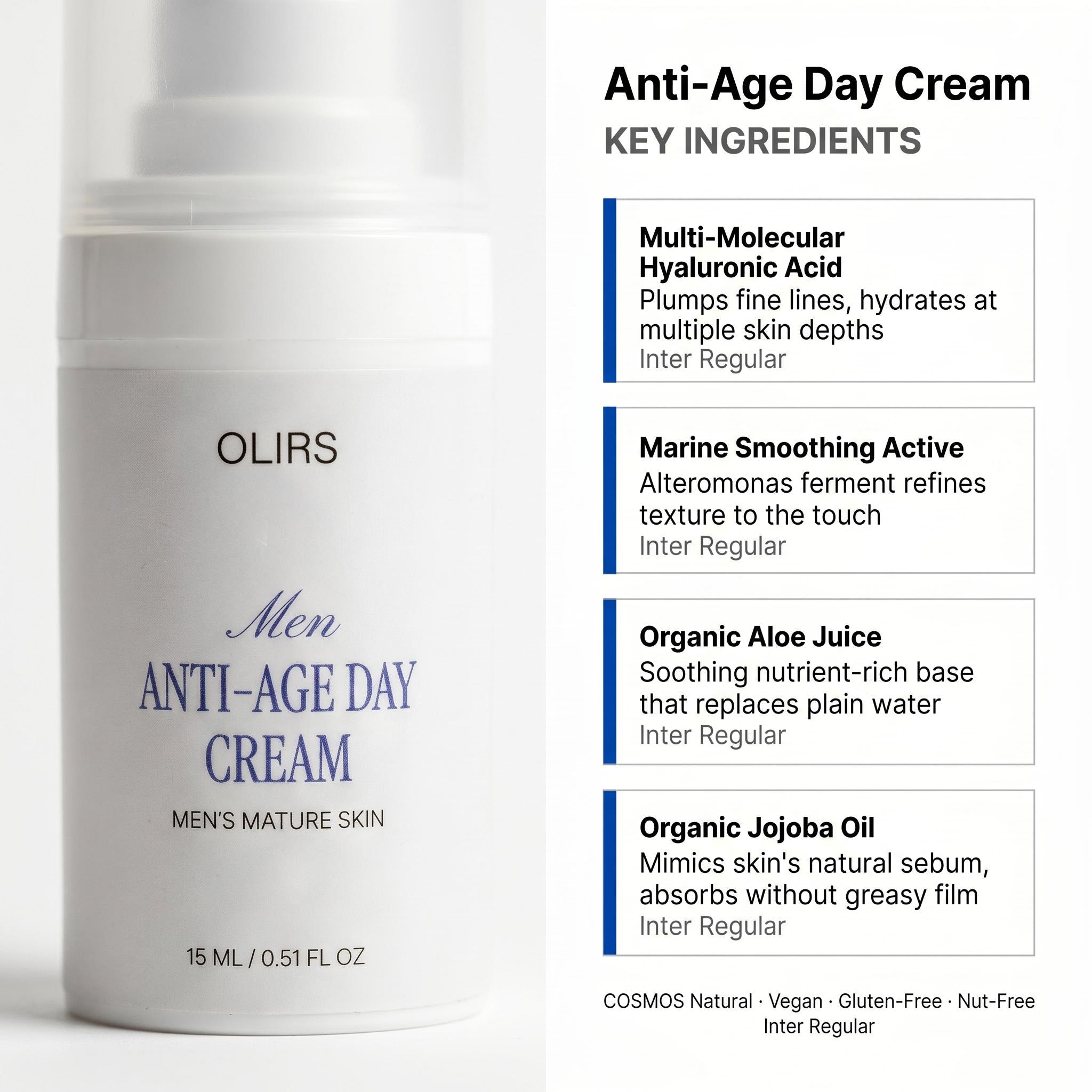 Anti-Age Day Cream - Key Ingredients Breakdown | OLIRS Men's Skincare
