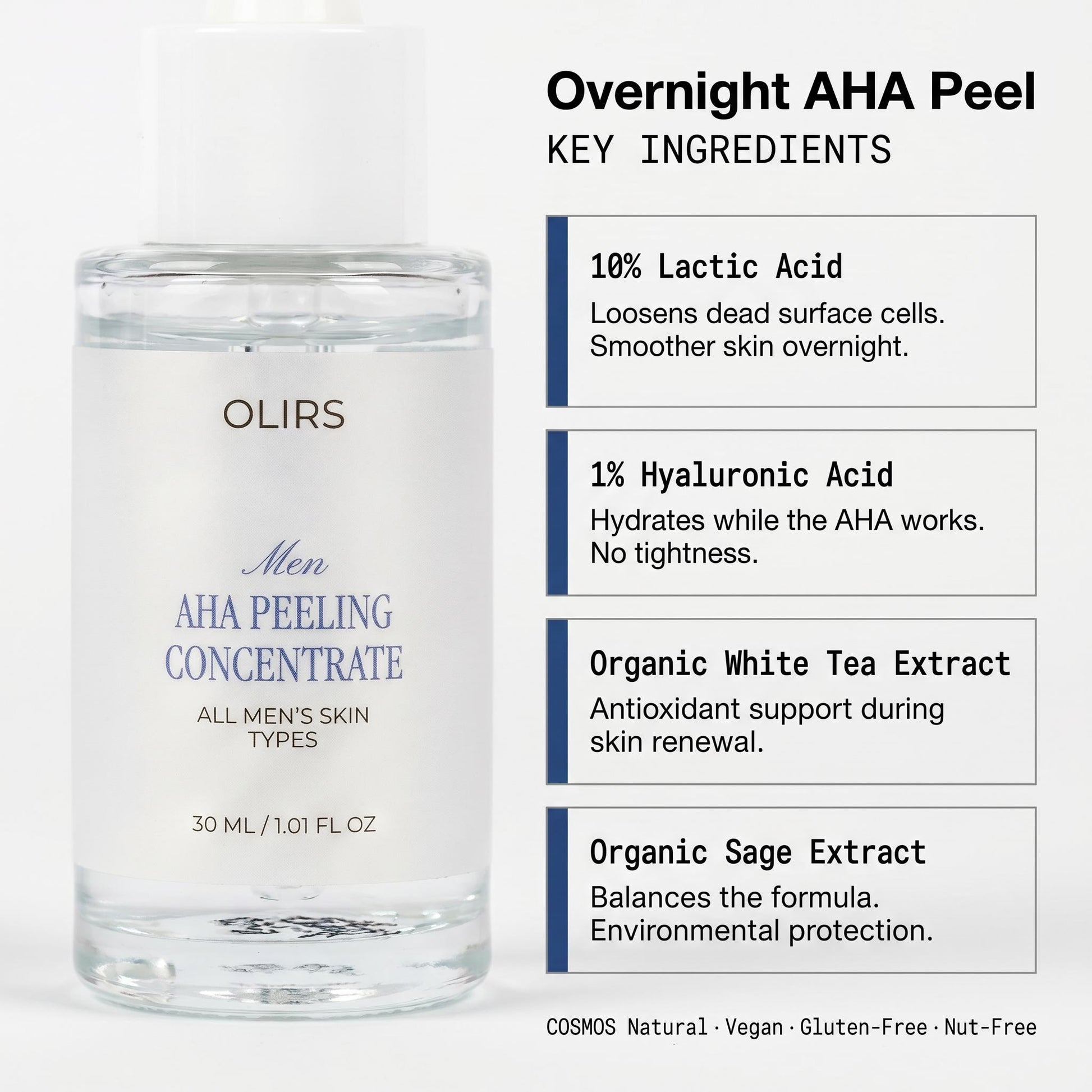 Overnight AHA Peel - Key Ingredients Breakdown | OLIRS Men's Skincare