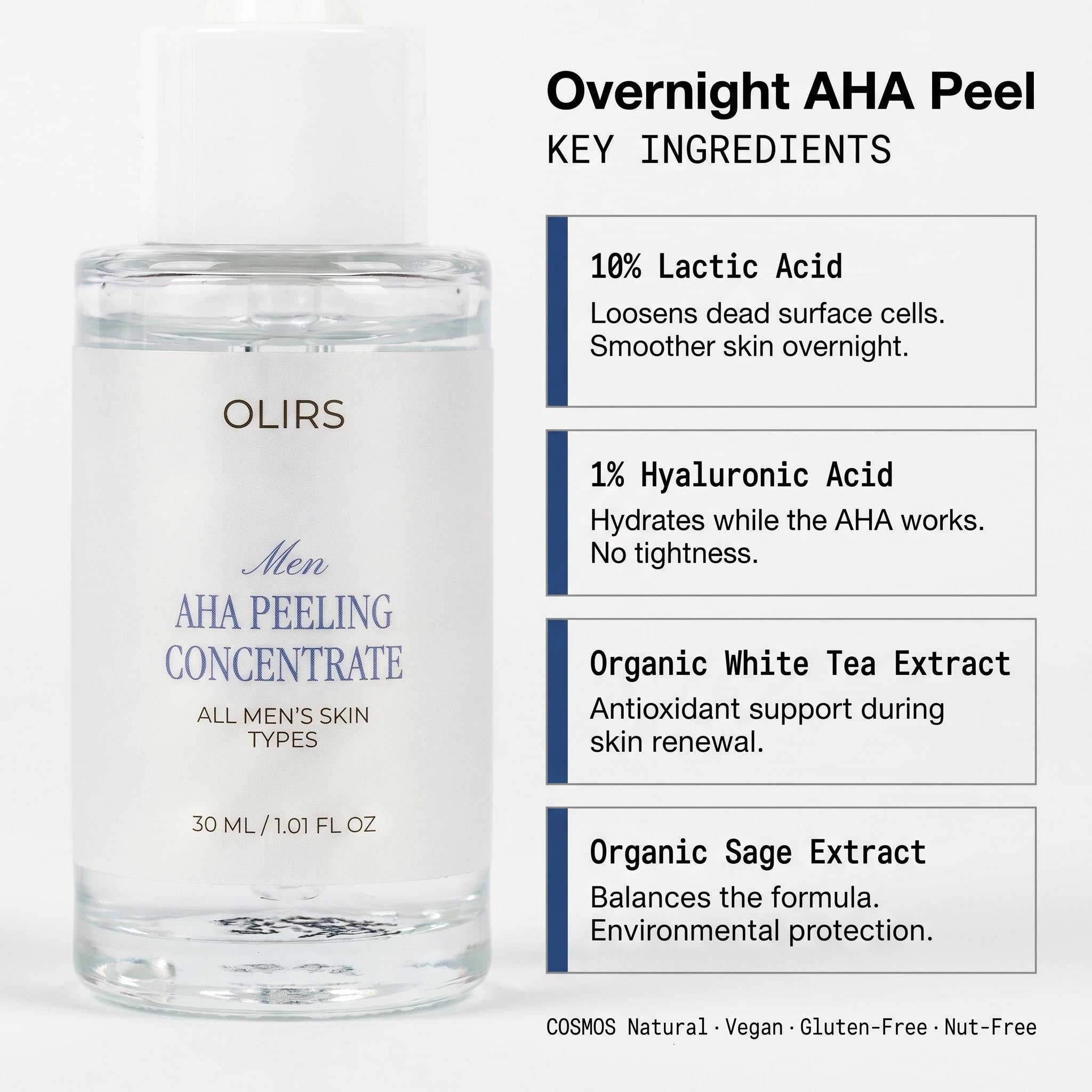 Overnight AHA Peel - Key Ingredients Breakdown | OLIRS Men's Skincare